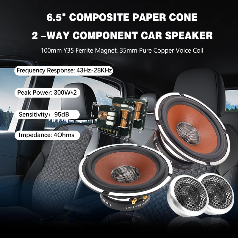 2-Way 100mm Y35 Ferrite Magnet 6.5 Inch 92dB Pressed Wool Paper Cone Woofer Speaker  35-core RMS 120W*2 Component Car Speaker