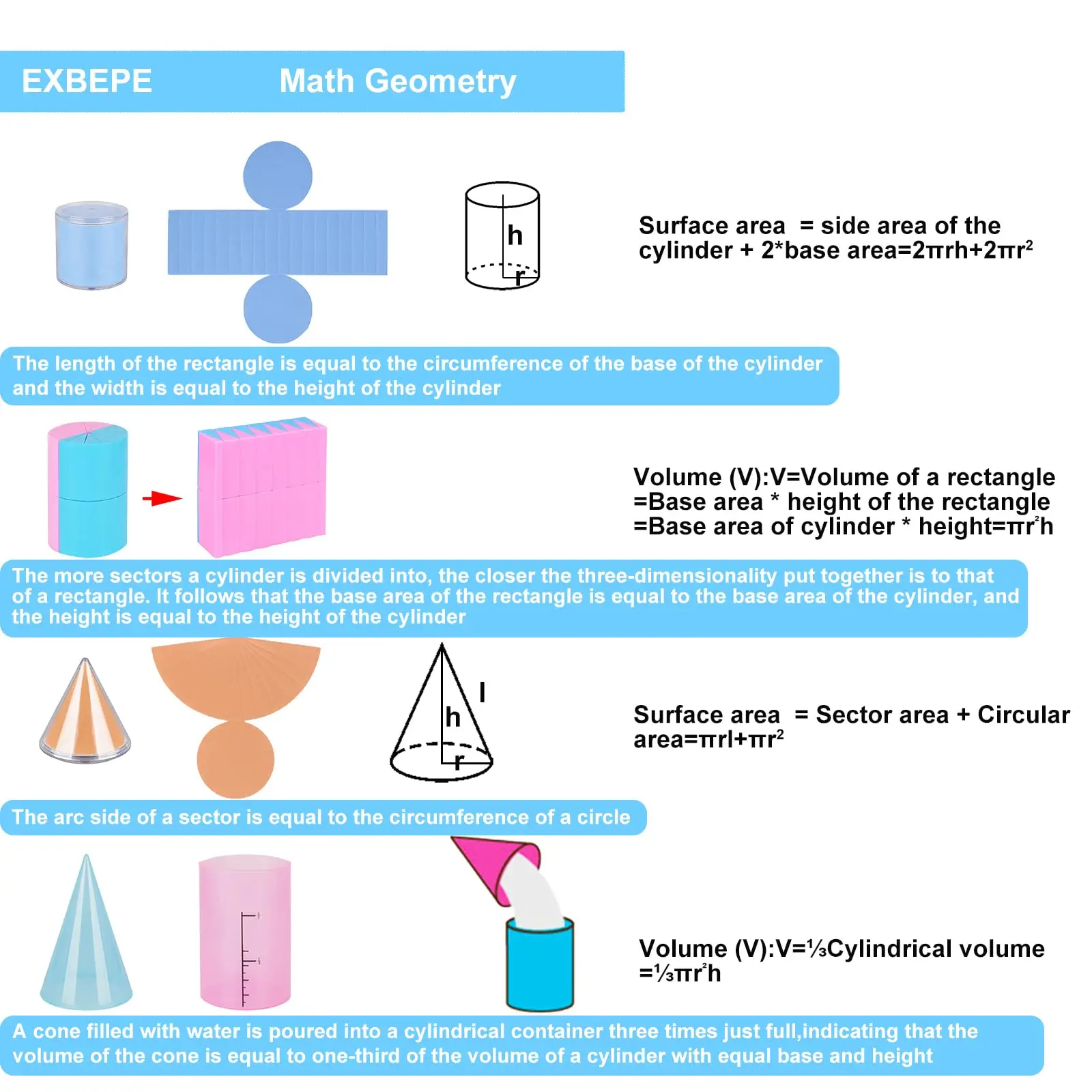 Transparent 3D Forma geométrica Ensino Aids, Montessori Brinquedos, Brinquedos Visuais, Forma Volume, Educação Matemática, 8pcs