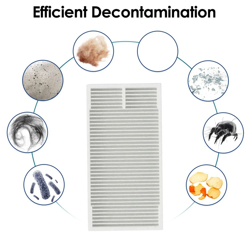 【Berserkk】ตัวกรอง 10 ชิ้นสําหรับ Midea M9 / Eureka Nere10s E10S / Obode A8 อะไหล่ทดแทนอุปกรณ์เสริมแผ่นกรอง HEPA
