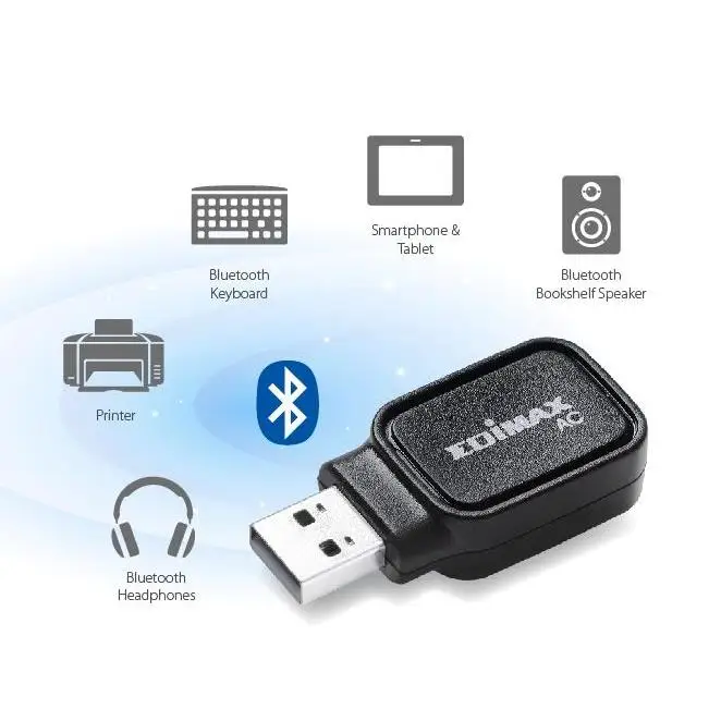 EW-7611UCB AC600 Dual-Band Wi-Fi Bluetooth 4.0 2-in-1 Linux win adaptor Raspberry PI