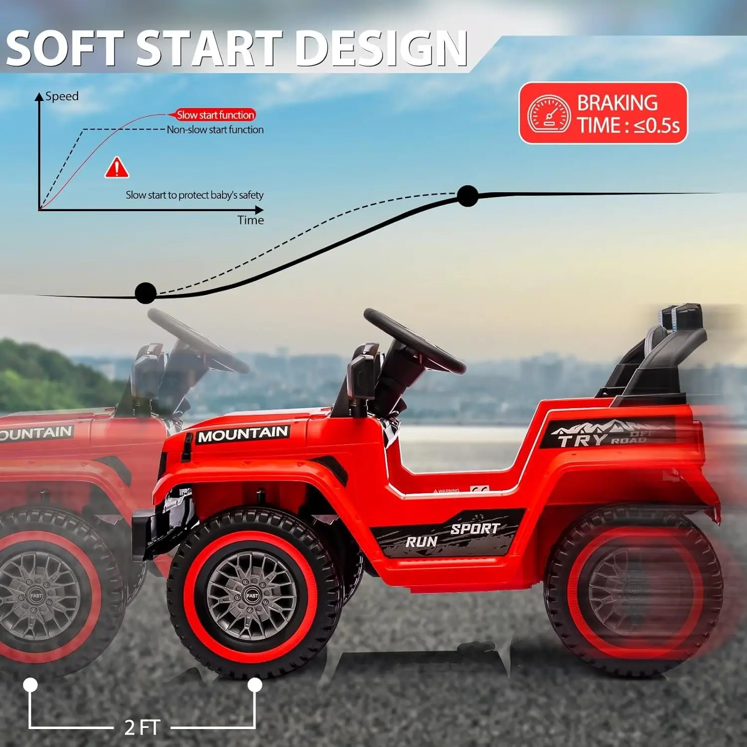 Coche de camión para niños, vehículo eléctrico de 12 V con control remoto, luces LED, 3 velocidades, música y bocina, juguetes para niños y niñas