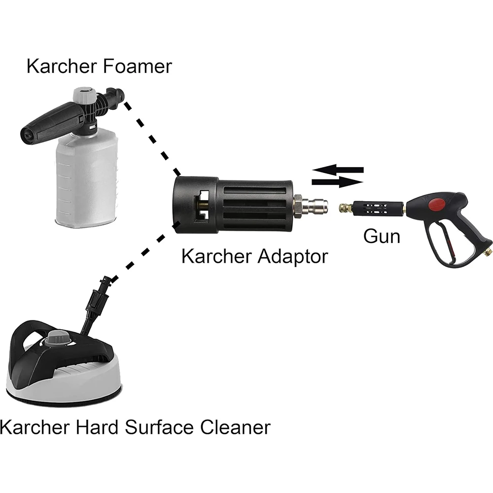 Adaptor For Karcher K Series Between Lavor & Parkside Wash Gun And Cleaning Accessories Converter