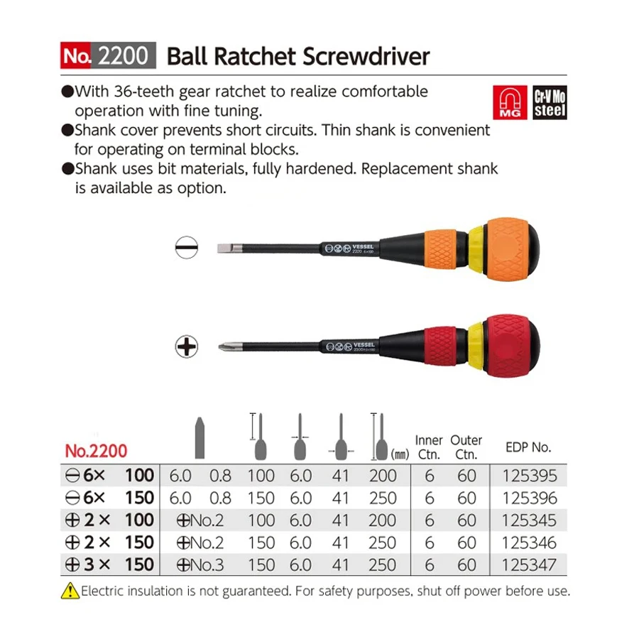 VESSEL Ball Grip Ratchet Screwdriver with Replaceable Shank for Phillips and Slotted Screws Repair Hand Tools NO.2200 Series