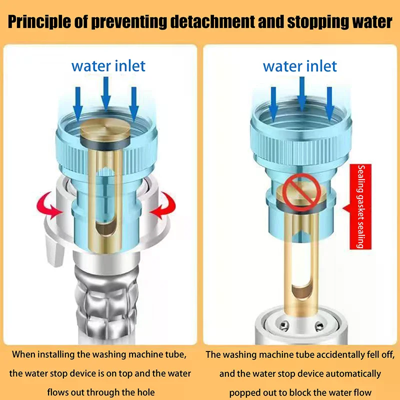 Adaptador de manguera para grifo, grifo de lavadora, boquilla de parada de agua anticaída, adaptador de grifo de agua, accesorios de repuesto