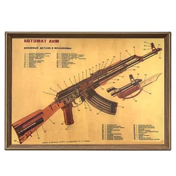 Military Firearms Musketry Machine Gun Bayonet Weapons Annotate Drawings Retro Kraft Paper Poster Dormitory Stickers Wall Decor