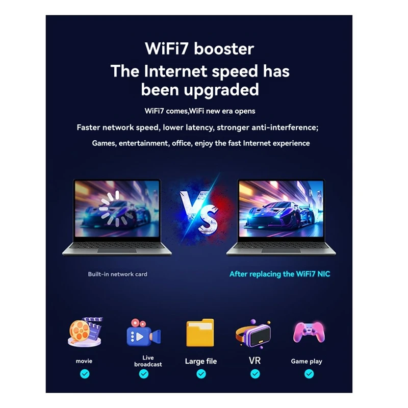 

Беспроводной Wi-Fi адаптер Wi-Fi 8774 Мбит/с Wi-Fi 7 BE200 Pcie Bluetooth 5,4 трехдиапазонная карта 2,4G/5G/6 ГГц Wi-Fi7 для Win10/11 Linux-TCES