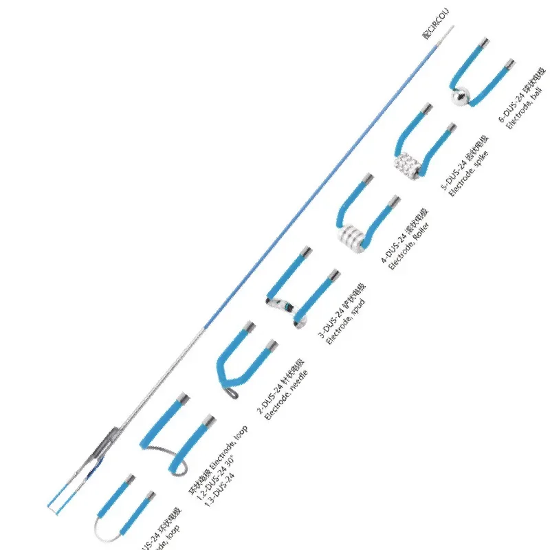 Electrode cutting in urology for electrotomy group