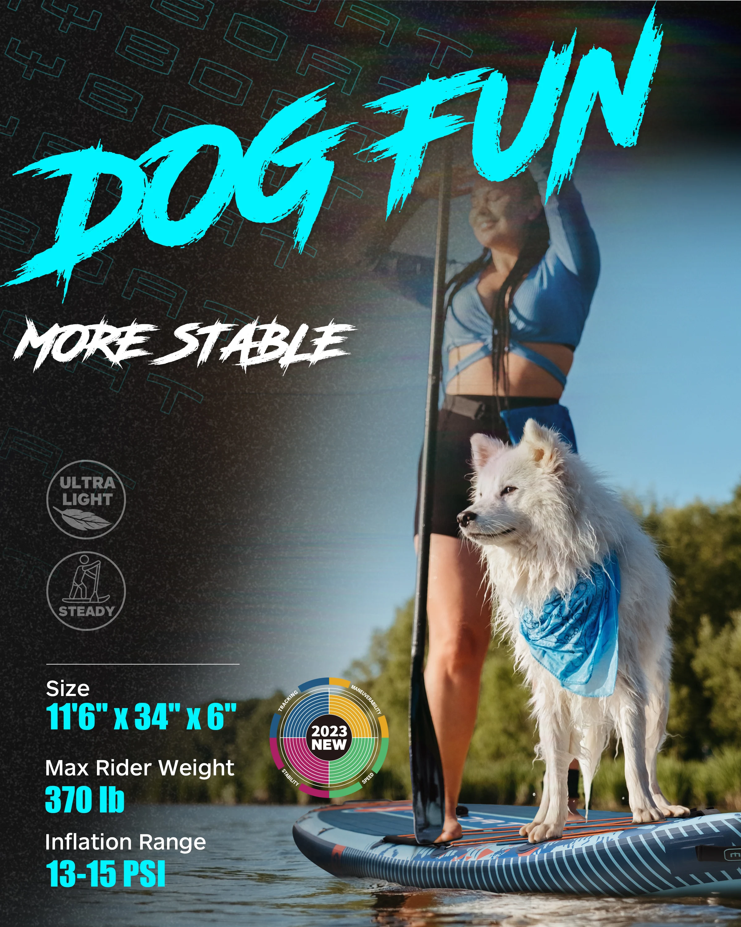 Myboat Dog Fun Inflatable Paddle Board 11'6''x34''x6'' Adult Water Sports Standing Style Sup Board With Accessories New