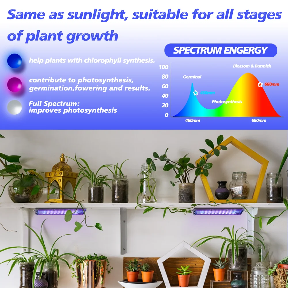 96 LED Pianta Coltiva La Luce Phyto Lampade Led Spettro Completo Proiettore in Coltivazione per Crescita Idroponica in Serra Alimentato tramite USB