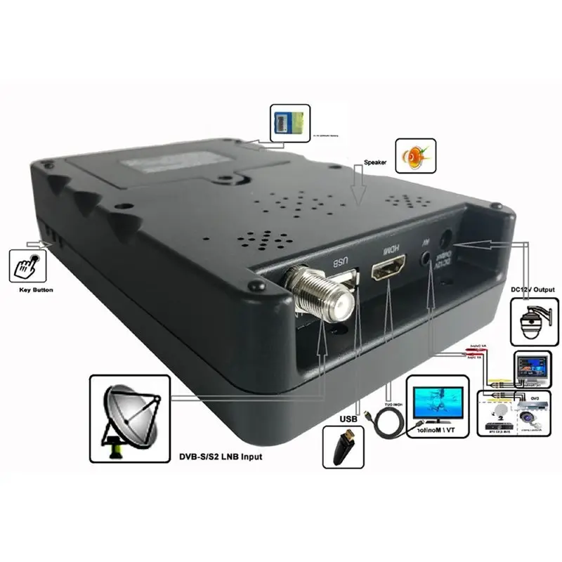 NEWT25C Test HD Signal Tester 2026 3.5-Inch Digital Sat Finder DVB-S2/T2/CH Handheld Multifunctional Satellite Receiver Meter