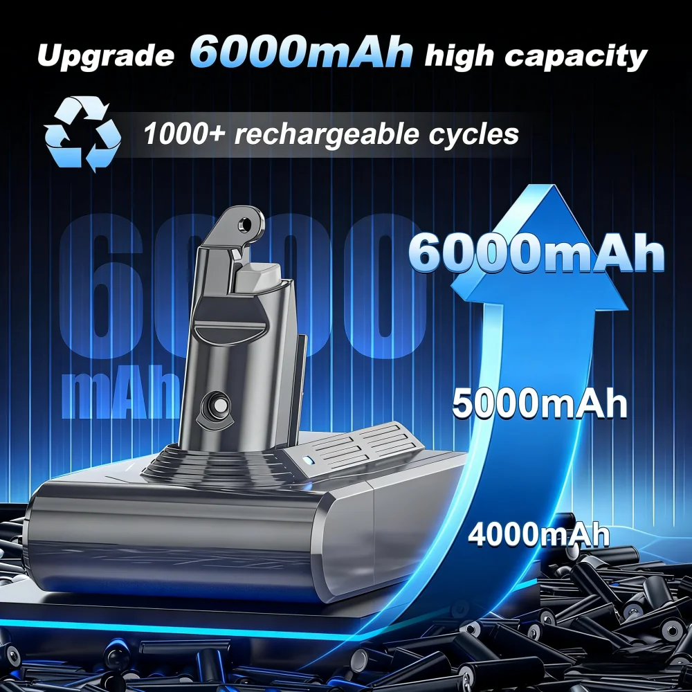 6000Mah Suitable Fo…