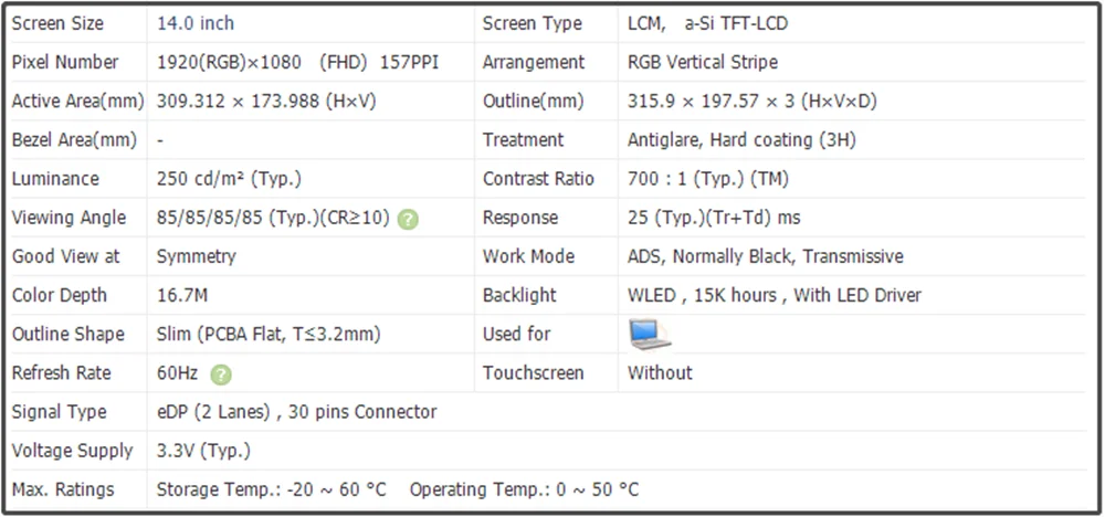 TV140FHM-NH1 14 inch LCD Screen Laptop Panel FHD 1920x1080 EDP 30pins IPS 60Hz 250 cd/m² (Typ.)