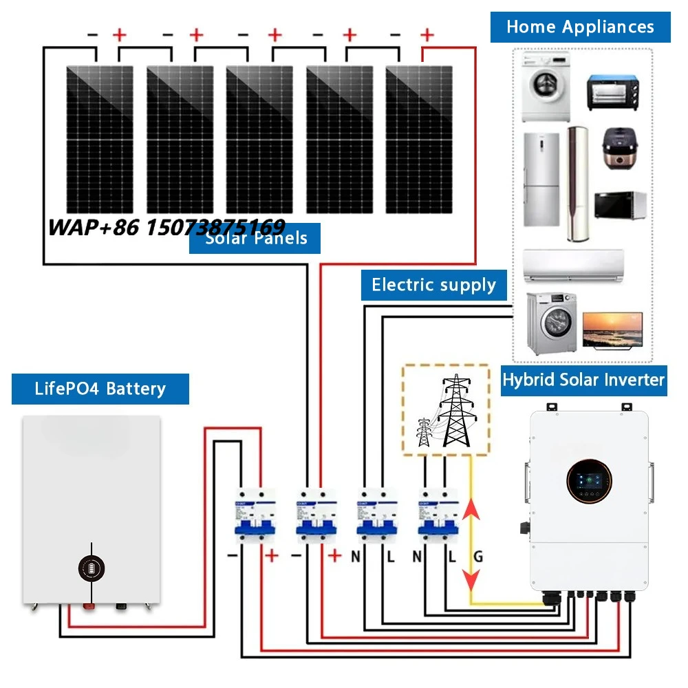 Solar Photovoltaic Energy Kit On-grid 3Phase Hybrid Off Grid 15kw 3kw 5kw 10kw Complete Solar System Home Power for Home