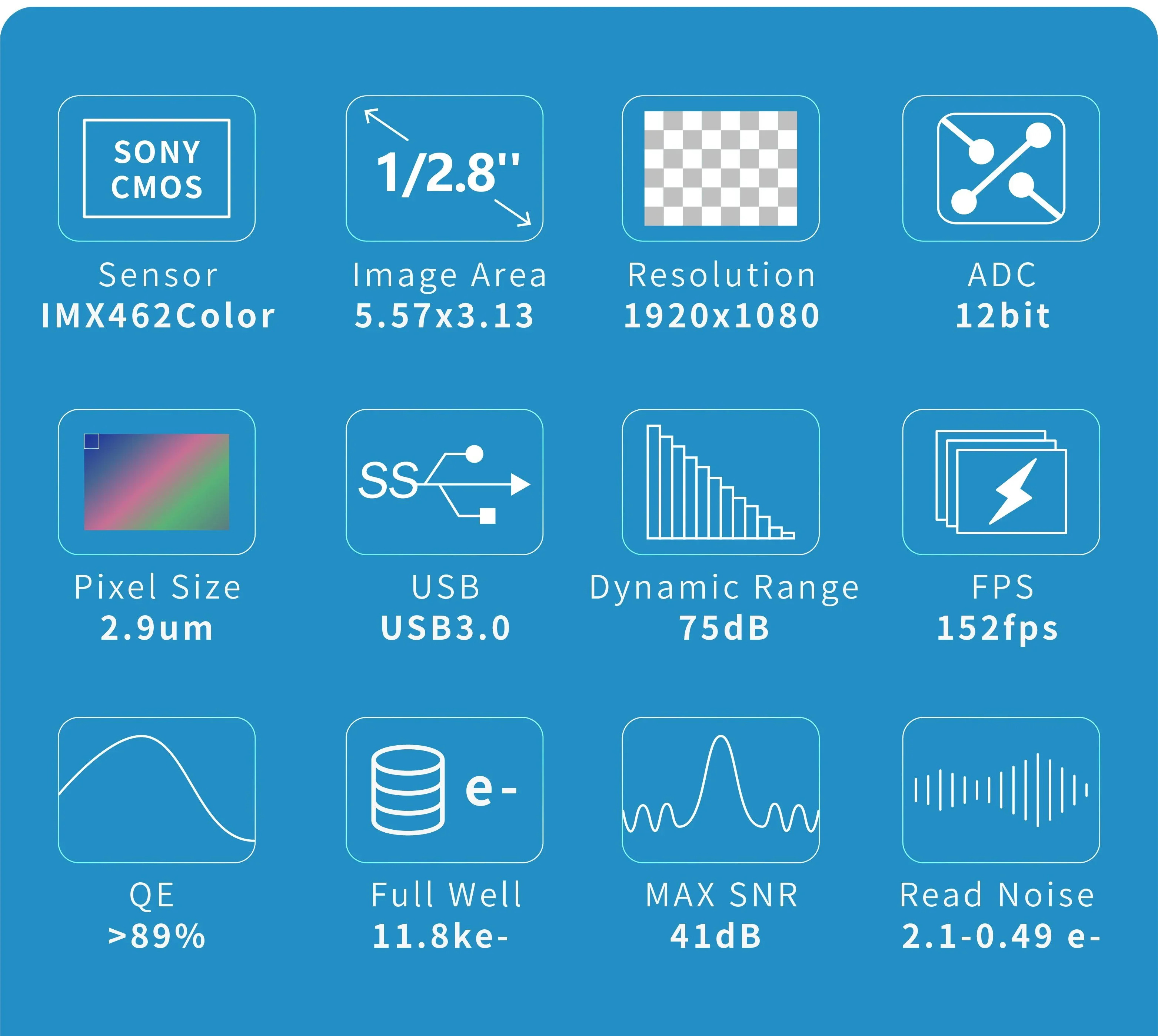 كاميرا توجيه كوكبية أحادية ، كاميرا علم الفلك ، CMOS ، IMX462m ، USB3.0 ، بوصة ، نوع ASI 462mc ، الطراز نفسه