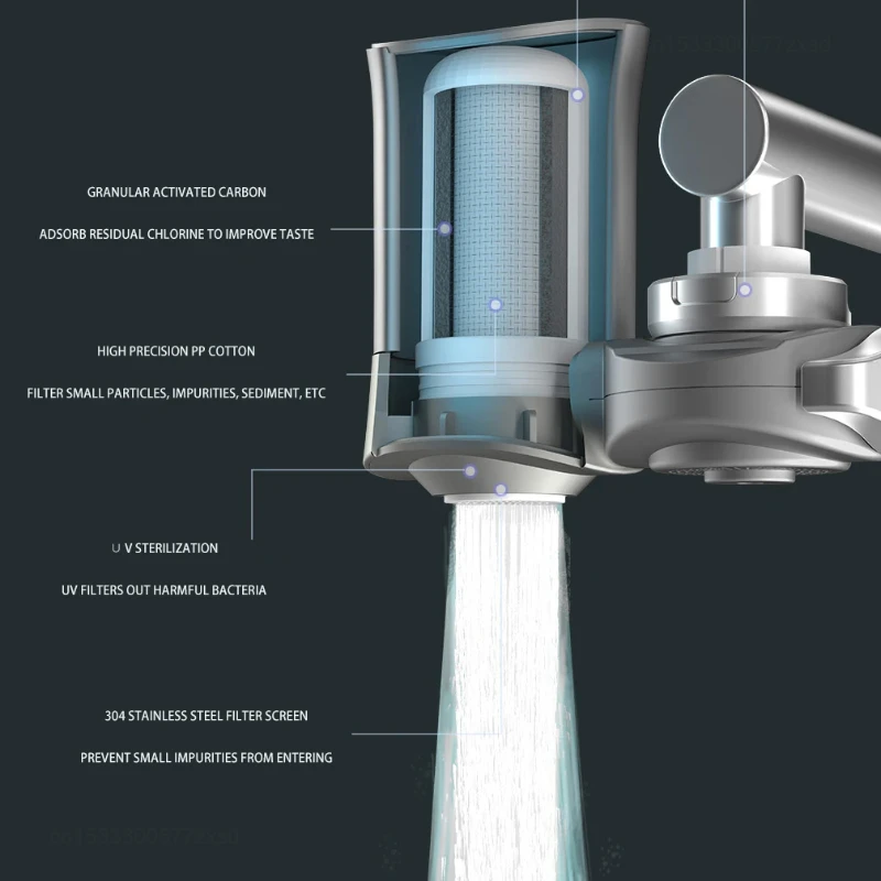 Imagem -05 - Xiaomi-xiaozhi Purificador de Esterilização com Água Esterilização Ultravioleta Filtração de Estágios para Banheiro Torneira do Banheiro