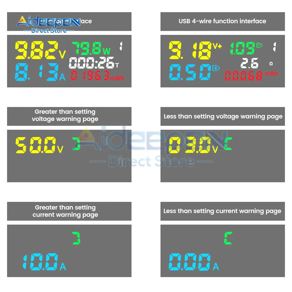 DC 4.5-36V 0-5A 0-8A Multifunctional Digital Display Voltage And Current Capacity Tester USB+Type-c Voltage And Current Tester