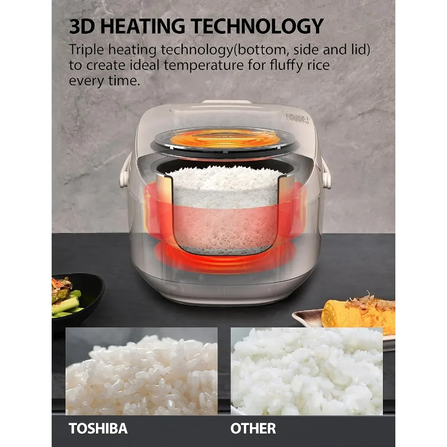 6 Cup Uncooked Japanese Rice Cooker with Fuzzy Logic Technology for Precise Cooking 7 Cooking Functions Including Steam and Slo