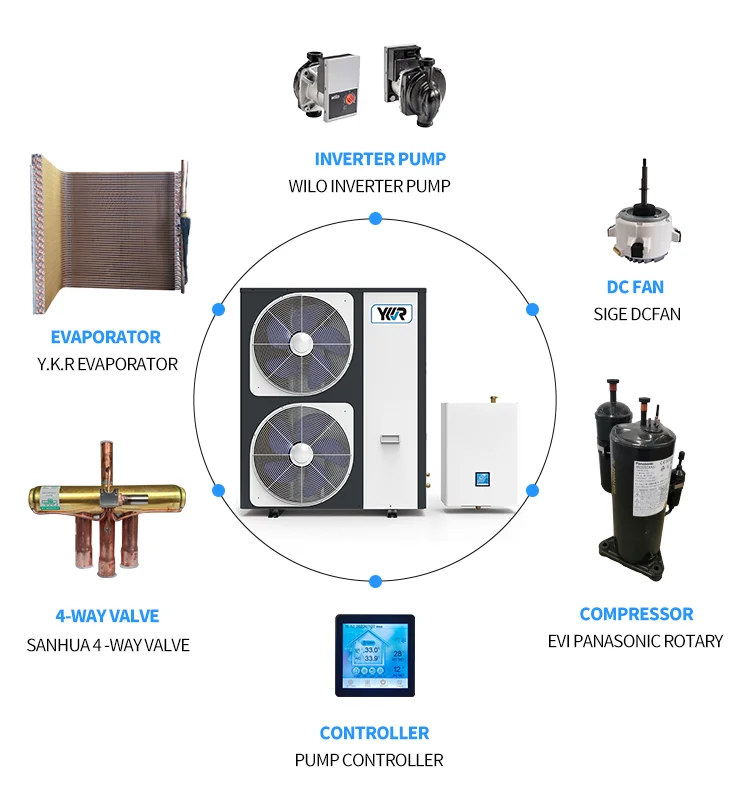 Bomba de Calor Inverter de Aire a Agua de 20kW R32 con Buen COP, Mini Aire Acondicionado, Unidades Multisplit