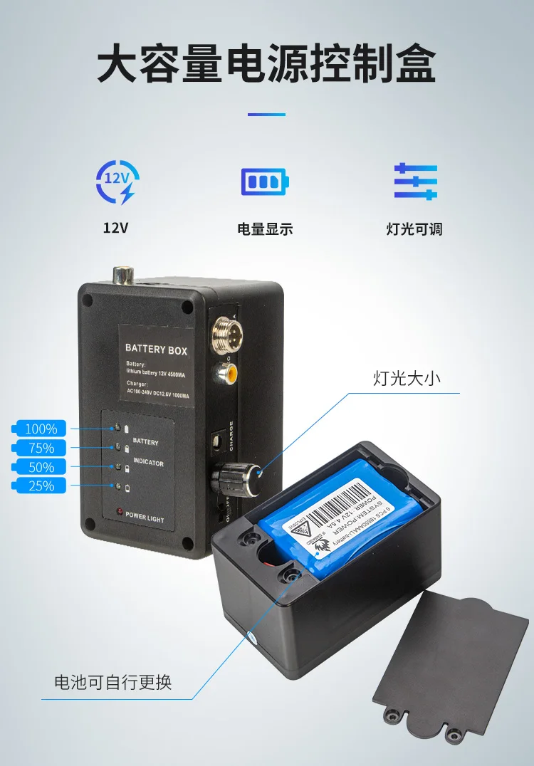 

Высокое качество 7-дюймовый цветной монитор, камера для осмотра канализационных труб, камера для осмотра труб, 20 м, камера для осмотра труб, кабель