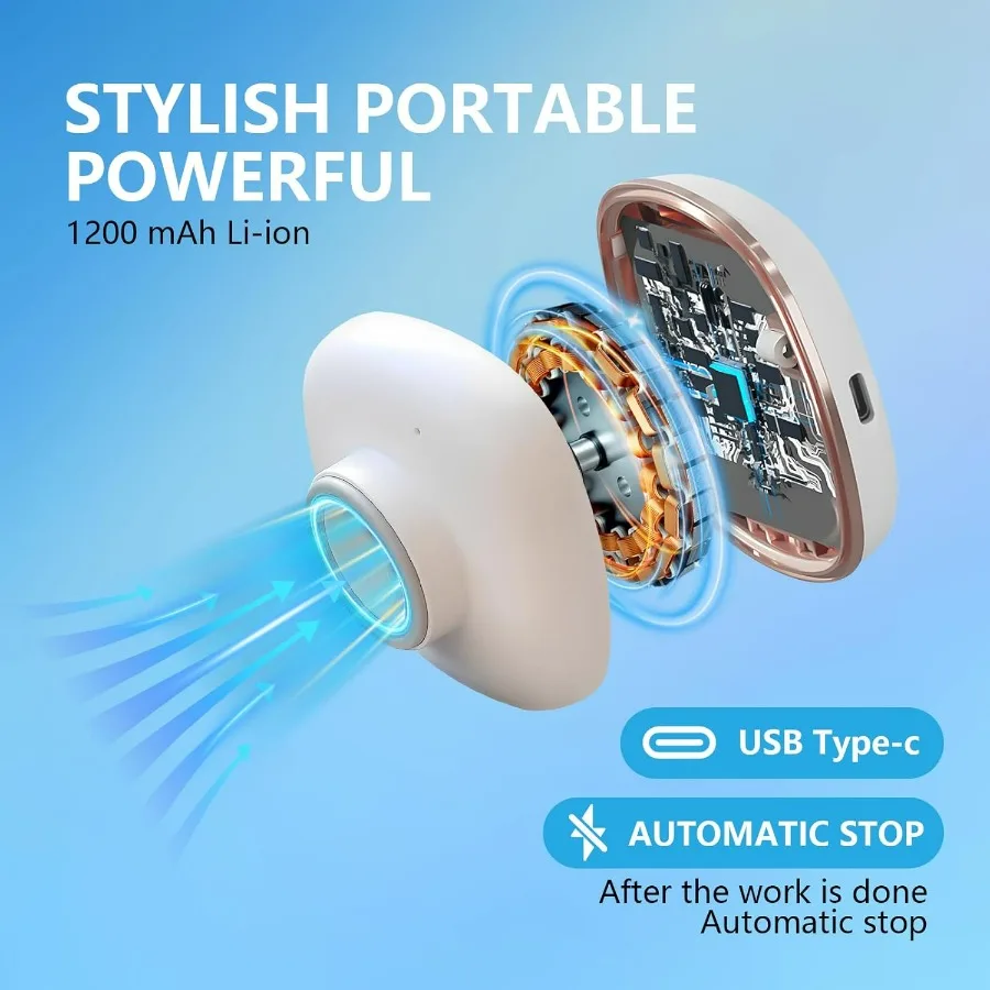 Compact Vacuum Sealer for Food Preservation with 3 Vacuum Food Containers Ideal for Kitchen Storage Meal Prep and LongTerm Food