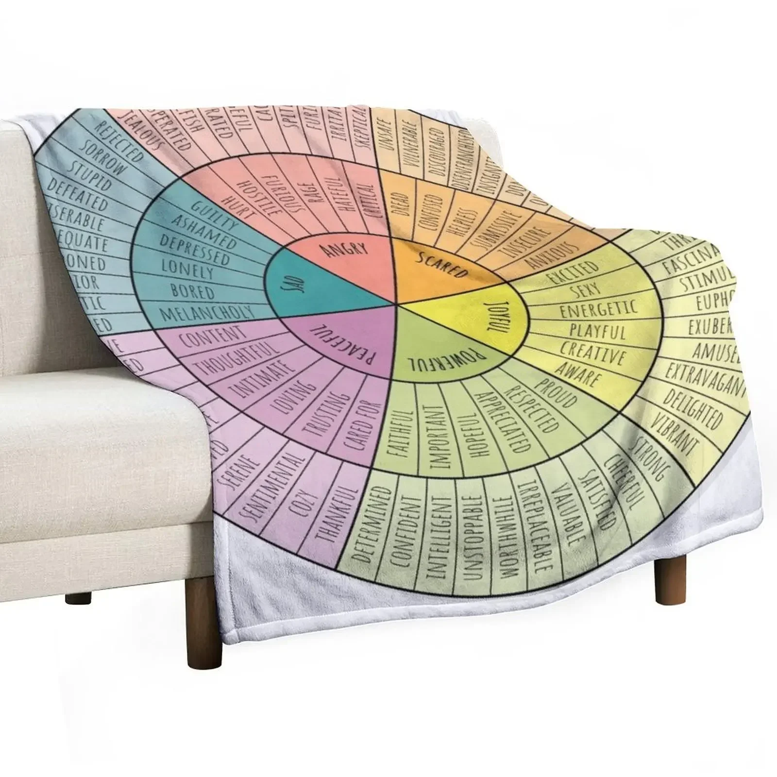 

Feelings Wheel Throw Blanket Summer Beddings Furry Polar Summer Blankets