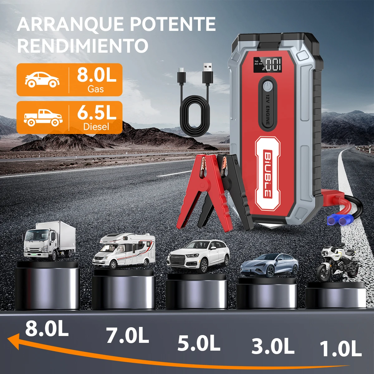 BIUBLE Car Jump Starter 3000A Peak 25000mAh (Up to 8L Gasoline or 6.5L Diesel Engine, 40 Times) 12V Car Battery Jump Starter