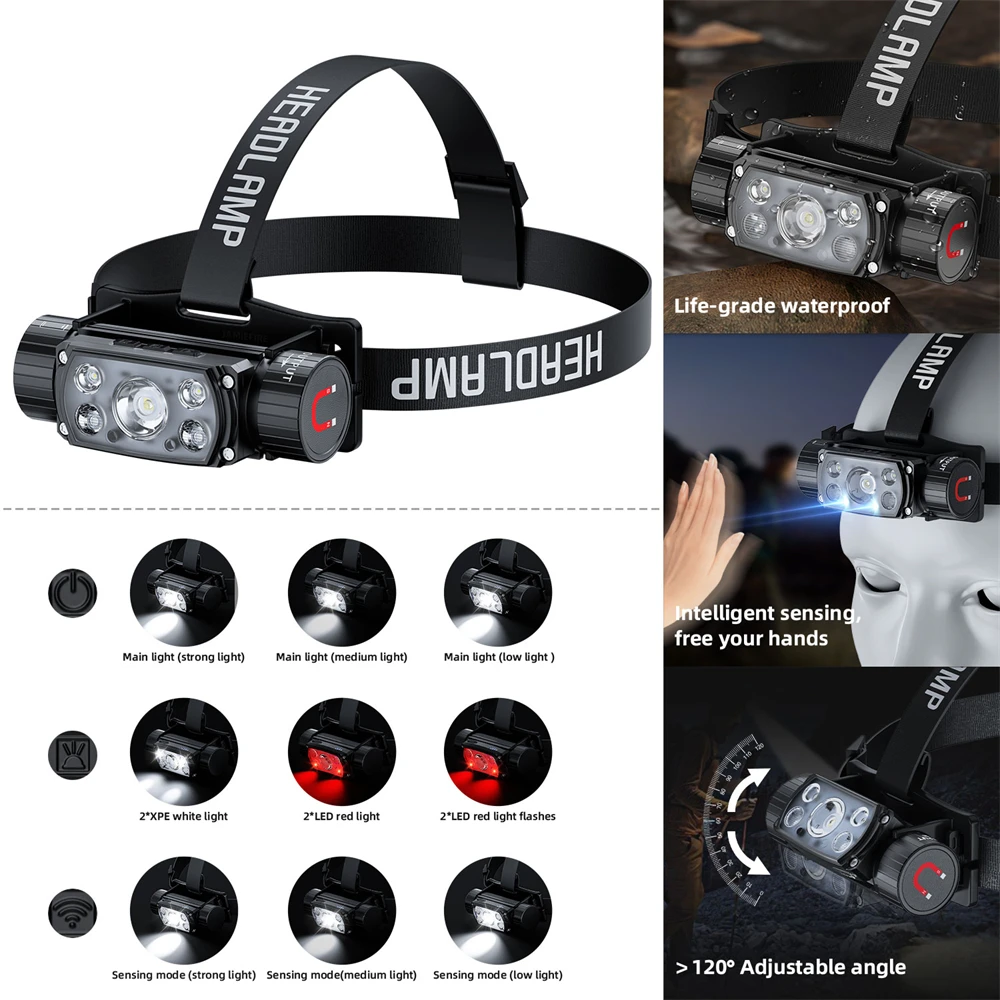 New Intelligent Induction Strong Light Headlights XHP50 Outdoor Headlamp USB Fishing Lantern Magnetic Multifunctional Lights