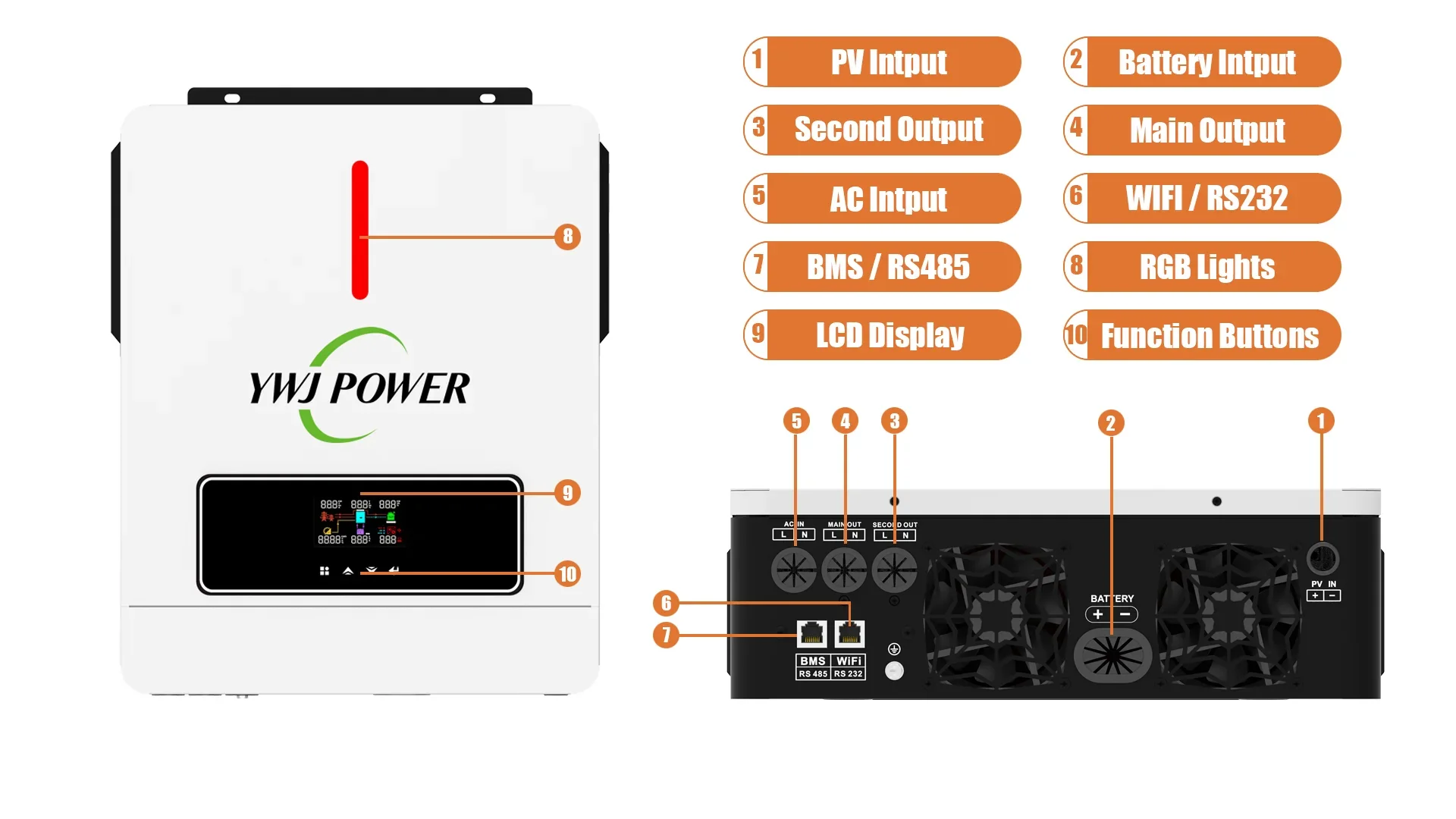 YWJ Stock 4.2kw 24v Hybrydowy falownik solarny 120A PV MPPT 60-500VDC On/Off Grid Domowe systemy energii słonecznej Pojedyncze/podwójne wyjście AC 60Hz