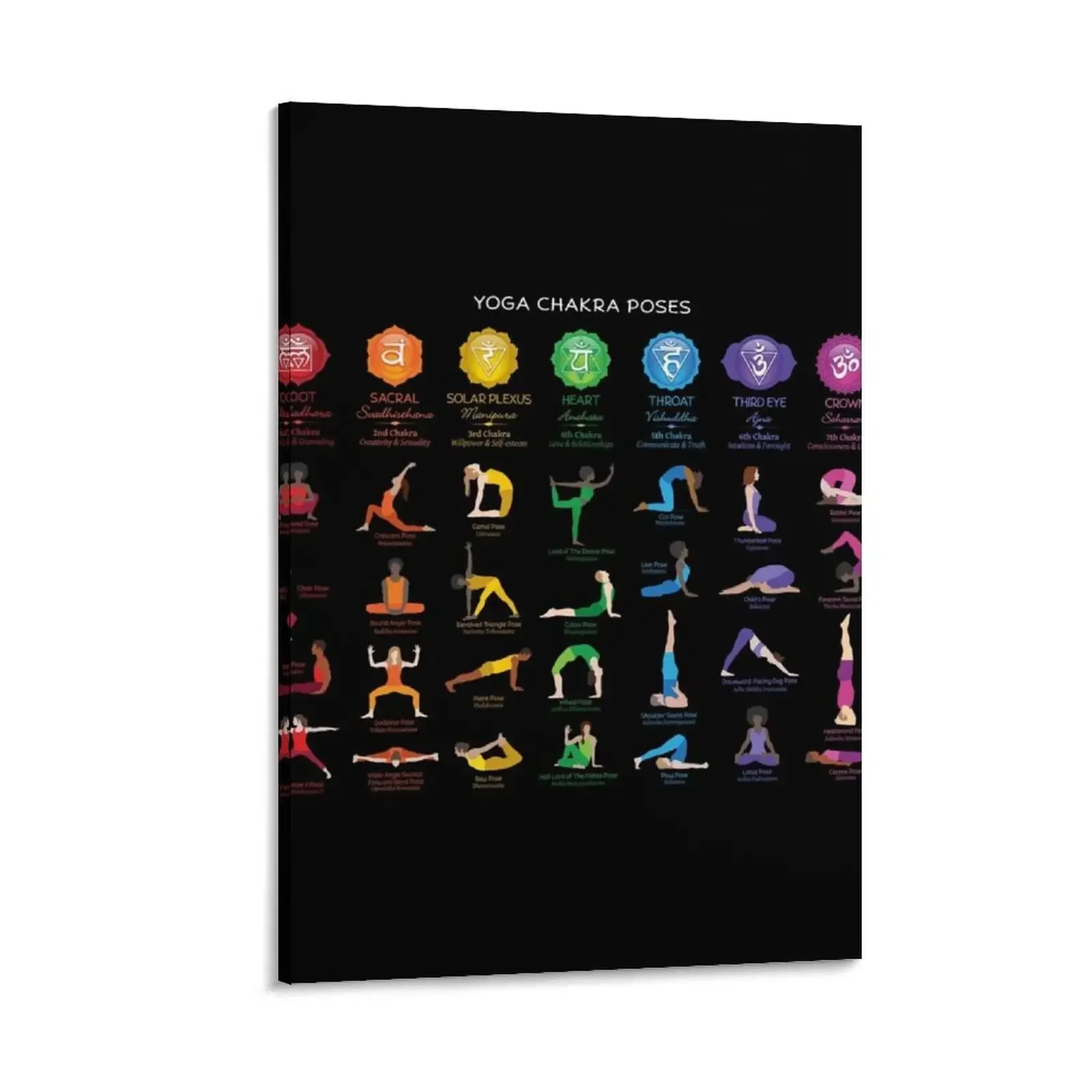 

Yoga Chakra Poses Chart - 74 BBG Canvas Painting Decor for room Decoration pictures room wall japanese room decor