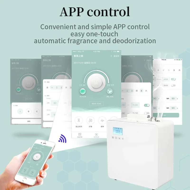 Commercial Electric เครื่องพ่นอโรมาสเปรย์ปรับอากาศในบ้านโรงแรมเครื่องกรองอากาศ Essential น้ำมัน Nebulizer ความจุ500ML ครอบคลุม1200m ³