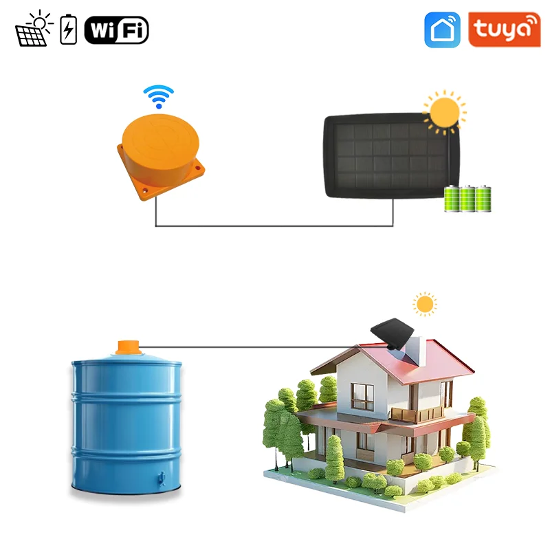 Moray Elec ME201WSP Tuya APP Remote WIFI Solar Power Smart Home High Accuracy Water Level Transmitter