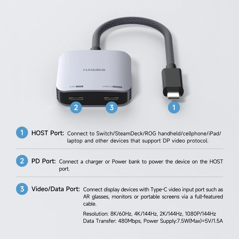 Hagibis AR adattatore per occhiali da USB C a occhiali e convertitore di ricarica USB-C Hub carica e riproduci per Switch Rokid/Xreal/Thunderbird