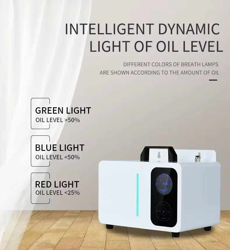 Strong Powerful 10000 Cubic Meter Commercial Scent Aroma Diffuser Hotel Lobby Large Area Aroma Machine with HVAC System