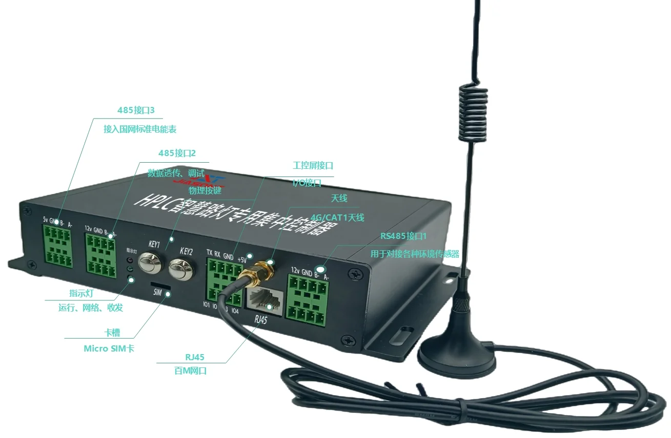 Smart Lighting Dedicated Street Light Centralized Controller (gateway)/smart Street Light/industrial Lighting Gateway