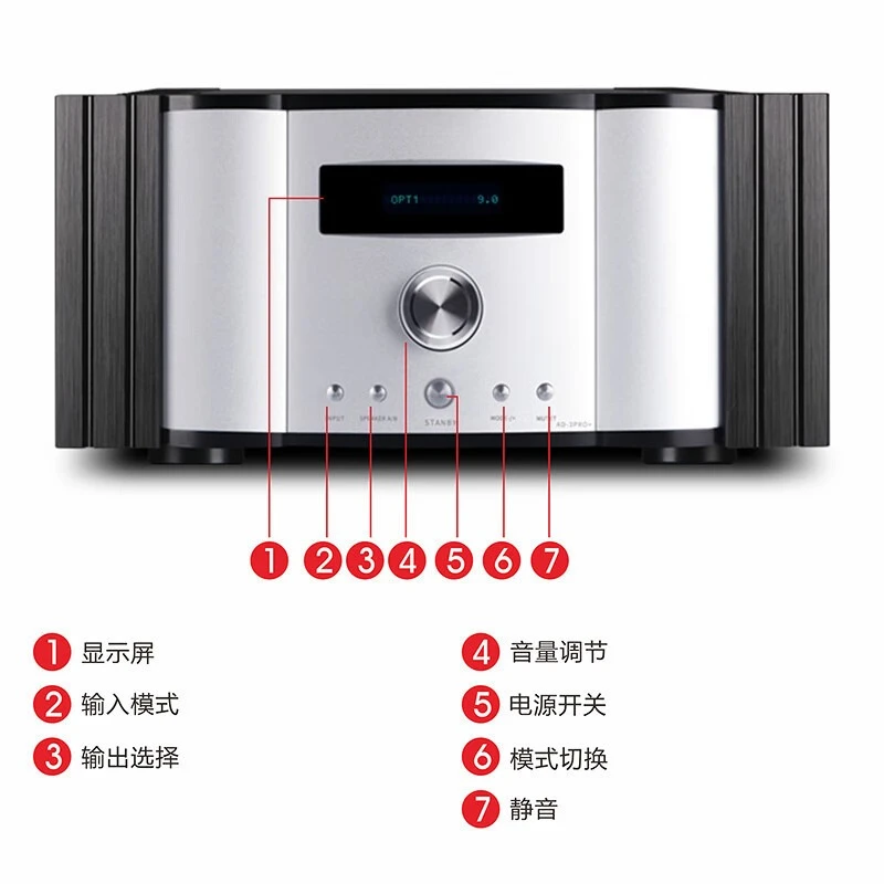 High fidelity fever HIFI2.0 channel high power projector audio