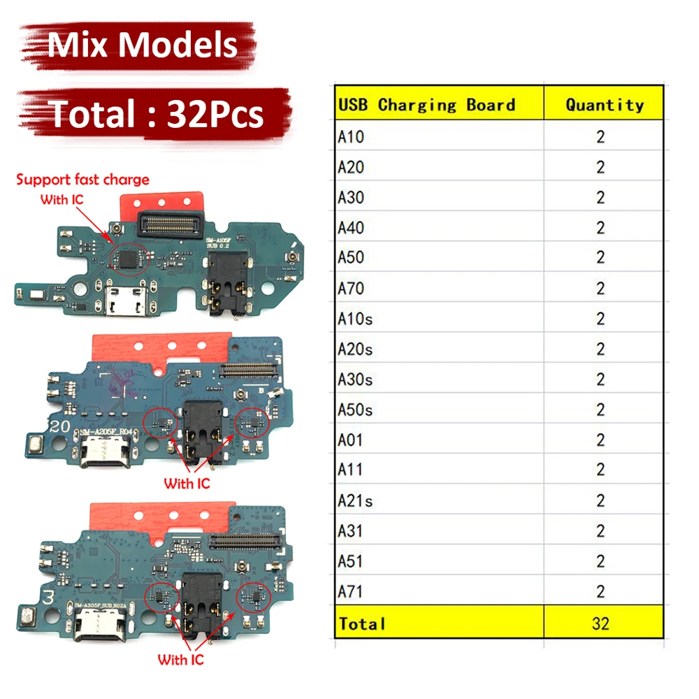32Pcs USB Charger Port Connector Charging Board Flex Cable For Samsung A10 A20 A30 A50 A01 A11 A21s A31 A51 A10s A20s Wholesale
