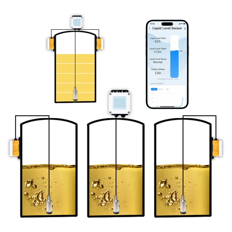 ABSY ME202W 5M Intelligent Water Tank Level Sensor Meter Tuya Remote Wifi High Accuracy Oil Water Level Meter