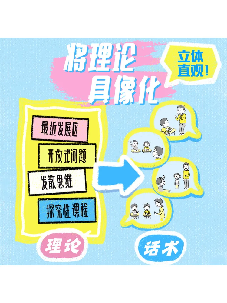 Book-Winshare Classroom Language Illustrated Guide