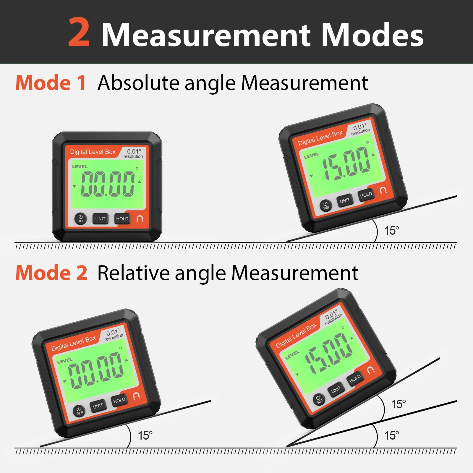 Imagem -05 - Digital Electronic Level And Angle Gauge Angle Finder Base Magnética Display Lcd Backlight para Carpintaria e Construção