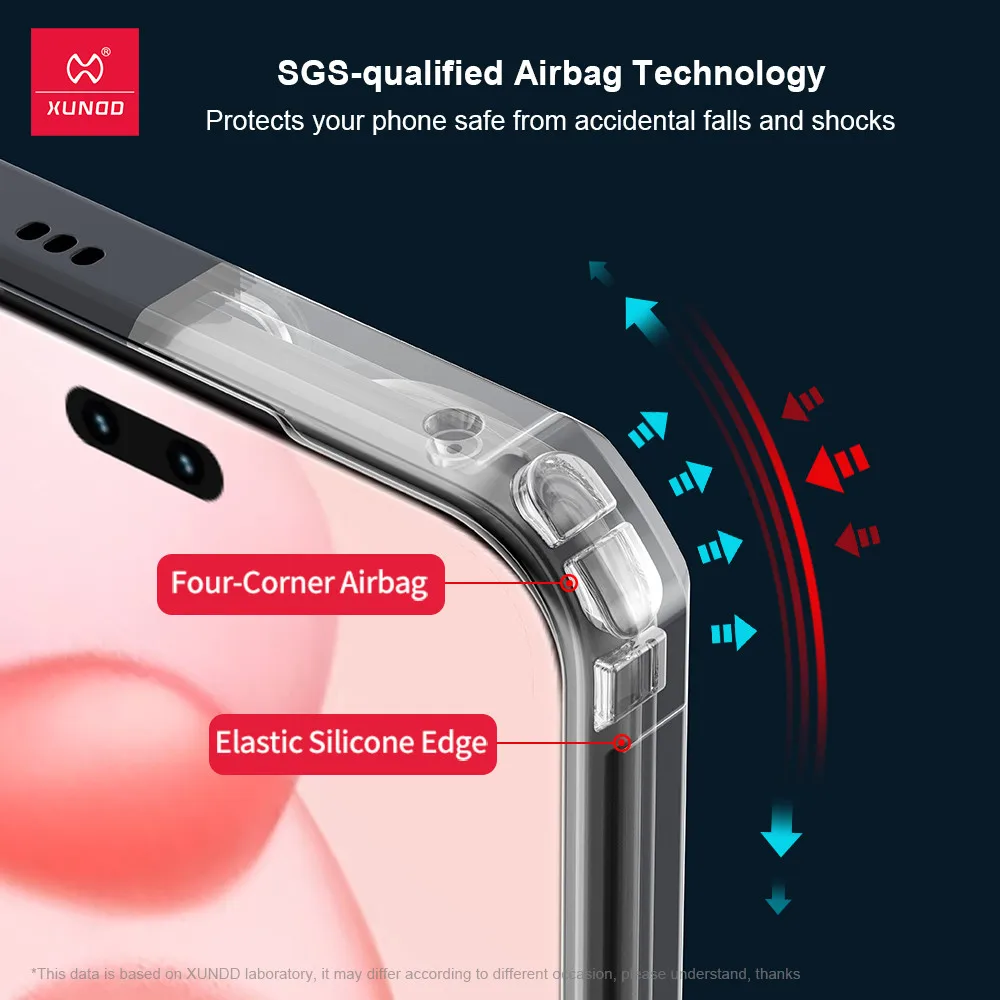 Etui Xundd z poduszką powietrzną, odporne na wstrząsy, przezroczyste PC + TPU, ochronne, do Honor 400, 400 Pro, wersja globalna, carcasa para honor 400 pro — zdjęcie produktu 5
