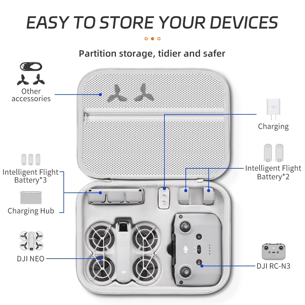 XFJI Custodia protettiva Custodia protettiva in pelle PU Borsa a guscio rigido resistente alle cadute per accessori controller droni DJI NEO