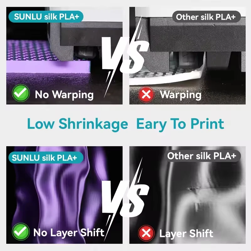 SUNLU 2KG Silk PLA Plus Filament Dwukolorowy 1KG 1.75mm Pla+ Rabinbow Dwukolorowy, Równo Nawinięty Filament 3D do Drukarki 3D — zdjęcie produktu 2