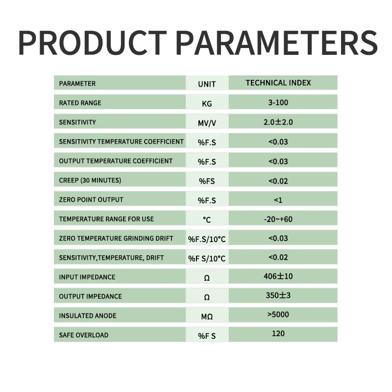 T130 เซ็นเซอร์ชั่งน้ําหนักจุดเดียว: โหลดเซลล์ที่แม่นยําสําหรับเครื่องชั่งอิเล็กทรอนิกส์ ระบบอัตโนมัติทางอุตสาหกรรม ชั้นวางอัจฉริยะ