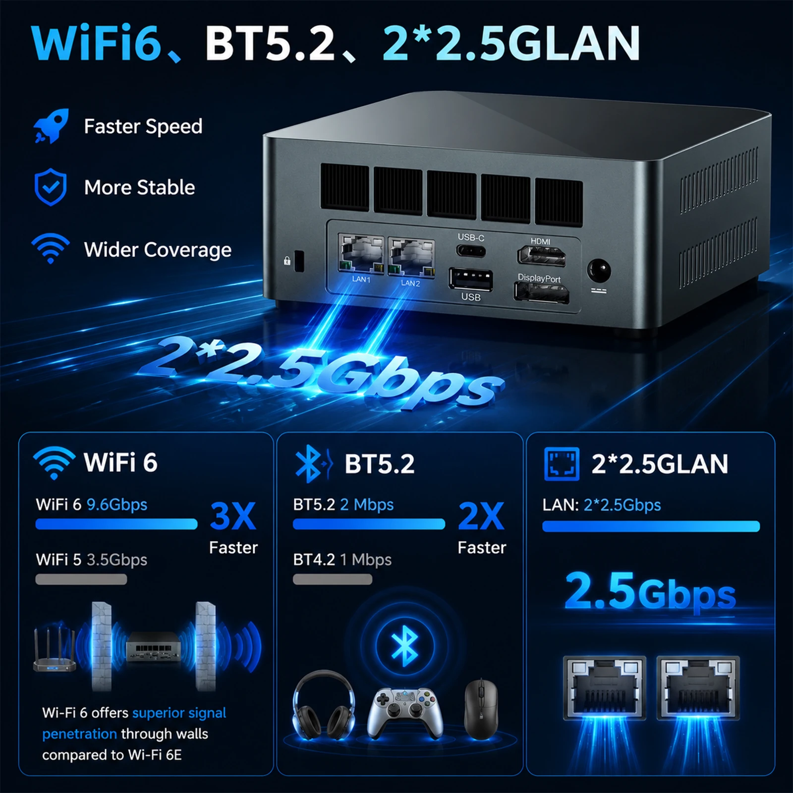 Thumbnail 3 - #2 Best Barebone Computers to Buy In 2026
