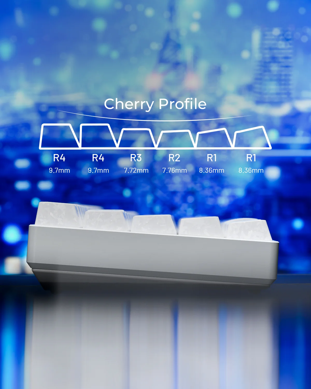 XVX White Forged Carbon Keycaps Side Print PBT Shine Through Key Cap Cherry Profile for 61/68/87/100 Keyboard 140 Keys