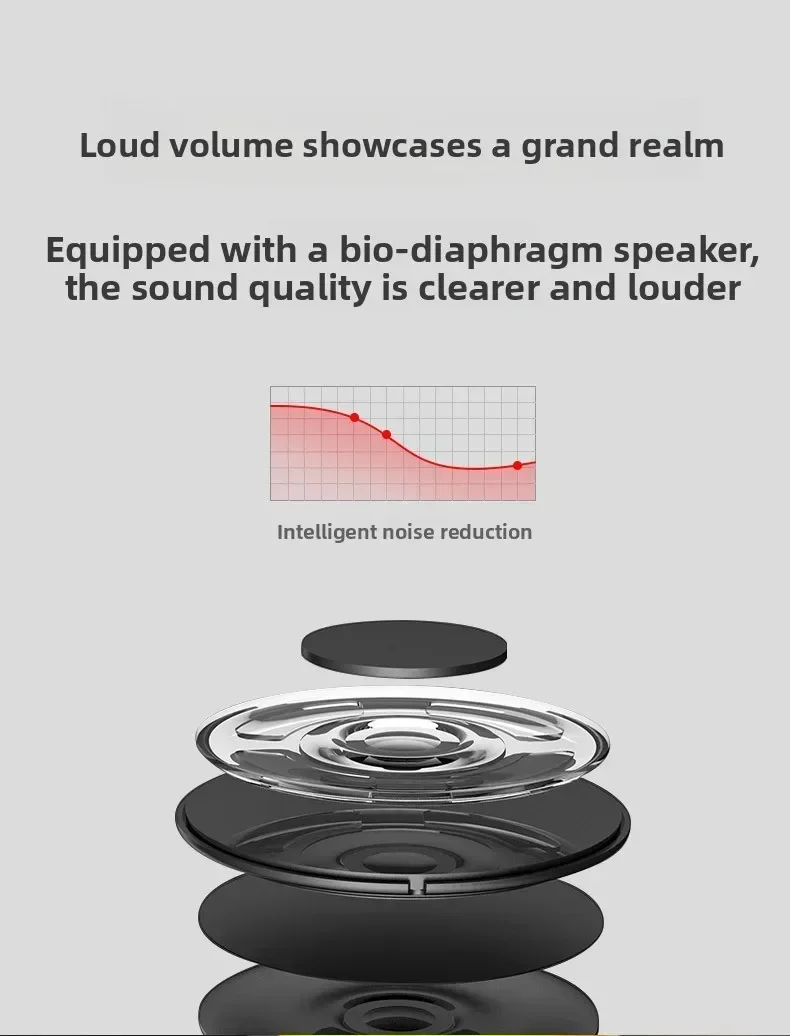 Best  BAOFENG BF-1909 Walkie-talkie Civilian 50 Kilometers High-power Handheld Outdoor Intercom Intelligent Noise Reduction