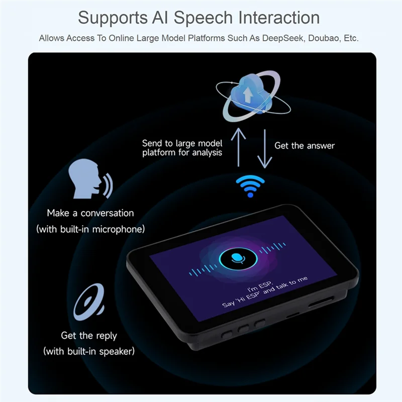B49C ESP32-S3 Capacitive Touch Screen ESP32-S3 WIFI Bluetooth Development Board 3.5Inch IPS Touch Screen Module