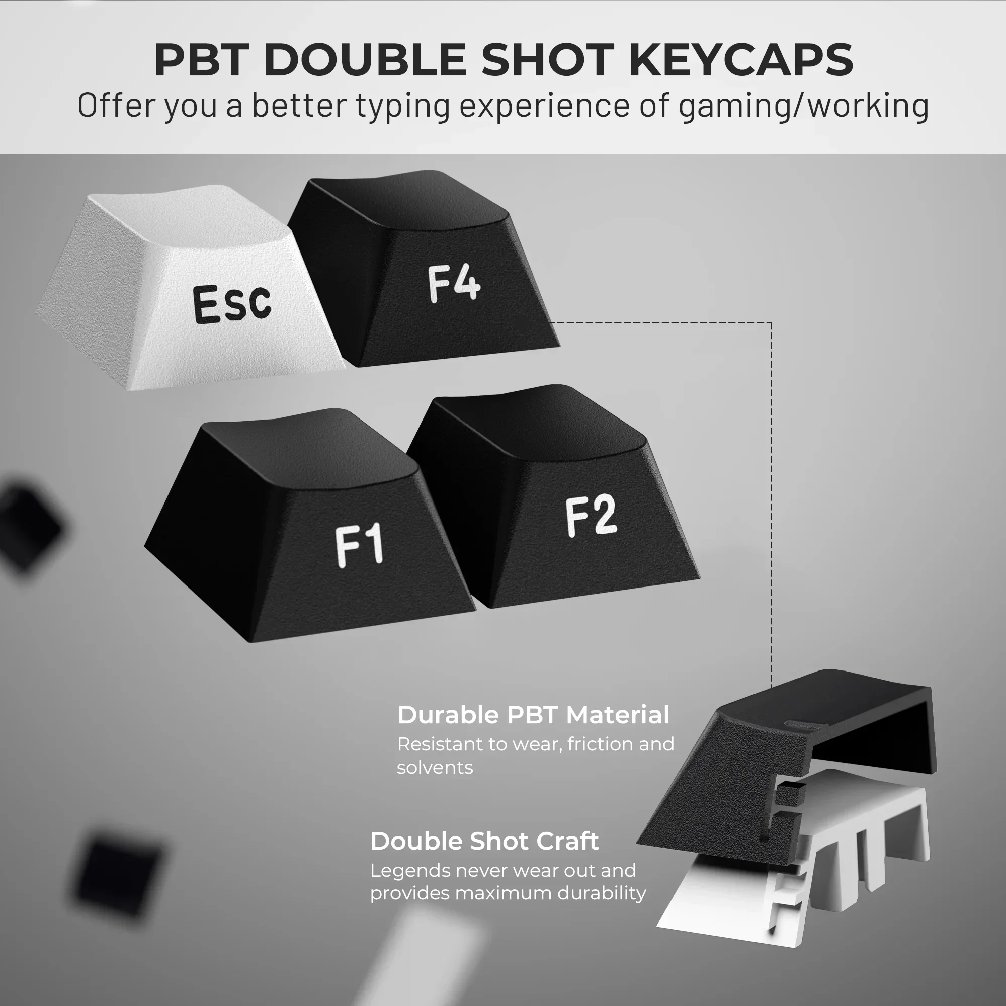 Black and white side engraving opaque, two-color PBT material original height office e-sports column keycap