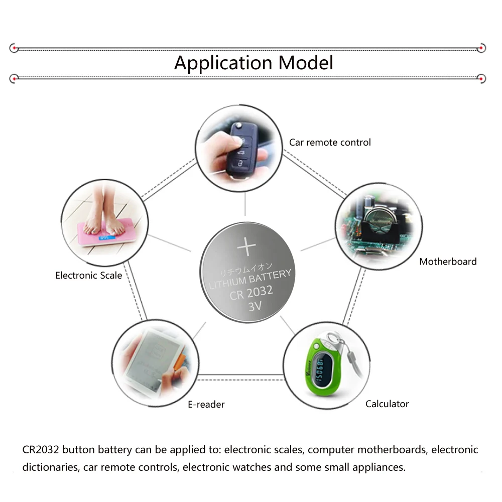 100 sztuk CR2032 baterie guzikowe BR2032 DL2032 ECR2032 komórki bateria litowa 3V stos CR 2032 na zegarek elektroniczna zabawka pilot zdalnego