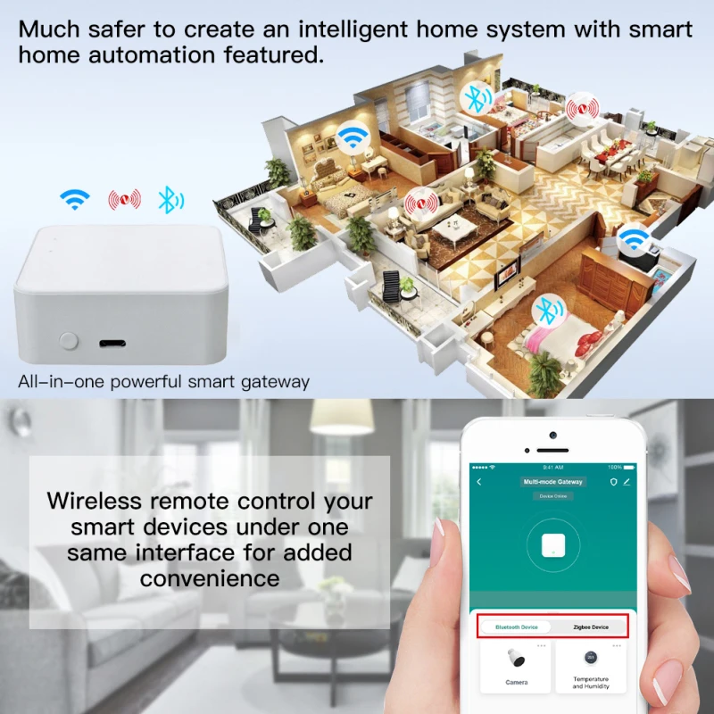 Tuya Zigbee Bluetooth Gateway Wireless BLE-Mesh Hub Smart Home Bridge Smart Life App Remote Control Works with Alexa Google
